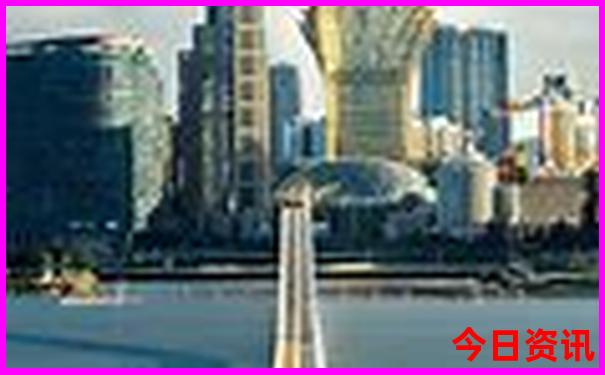 全国旅游排行榜前十名城市