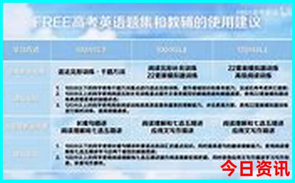 长春市景区有哪些景点
