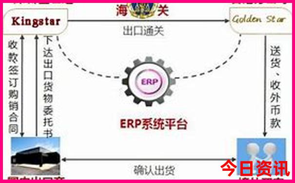 海阳游玩景点排行榜