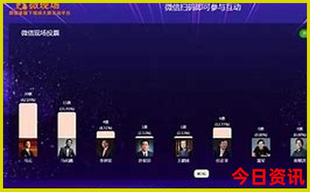 石家庄旅游景点排行榜前十名